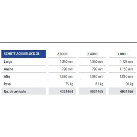 Medidas Depósito de Agua Potable Aquablock Soplado XL de 3000 Litros Schutz