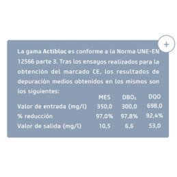 Depuradora Actibloc 185-40-4010 habitantes Rikutec