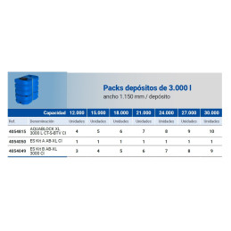 Kit batería contra incendios 5x3000l. Tubo metálico Schutz